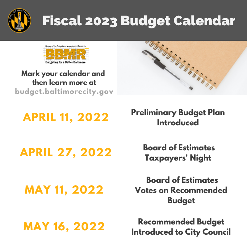 Fiscal 2023 Budget Calendar: preliminary budget plan introduced on April 11; Board of Estimates Taxpayers' Night on April 27; Board of Estimates votes on recommended budget on May 11; recommended budget introduced to City Council on May 16